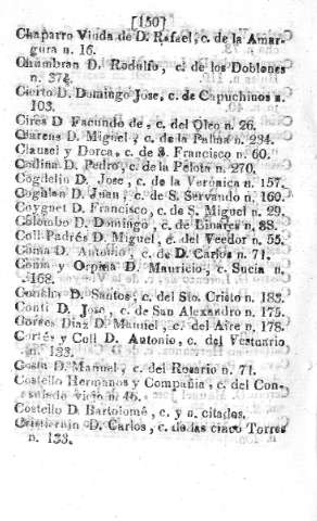 150