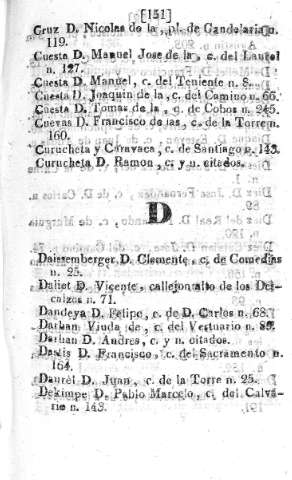 151