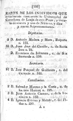 Razón de los individuos que actualmente conocen la Universidad...