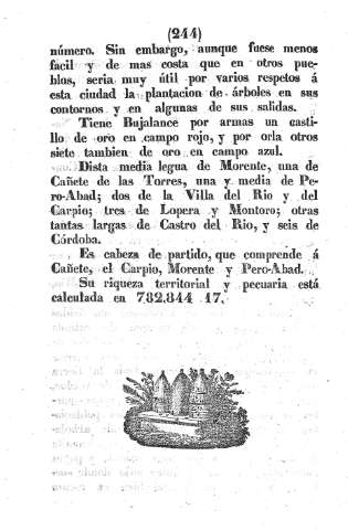 244