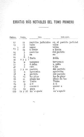 Erratas más notables del tomo primero