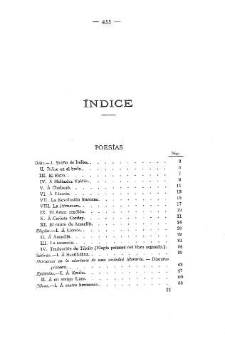 Indice