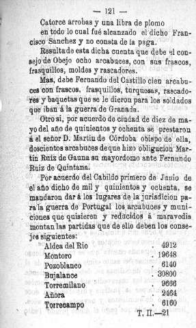121