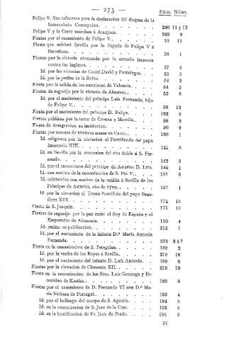 273
