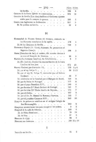 309