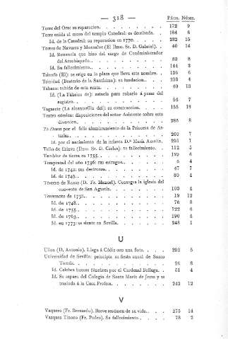 318