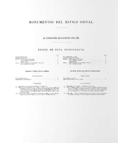 Monumentos de estilo ojival. Indice