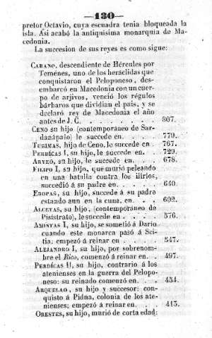 130