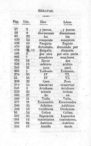 Erratas