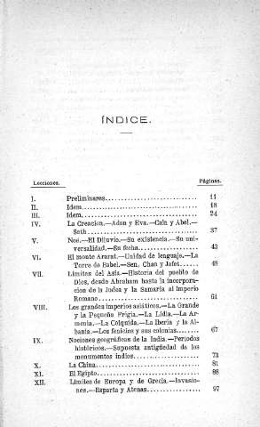Indice