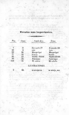 Erratas más importantes