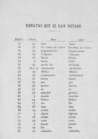 Erratas que se han notado
