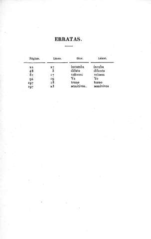 Erratas
