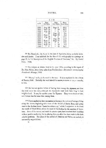 133