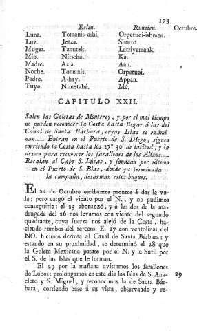 Capitulo XXII.