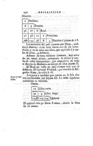 142