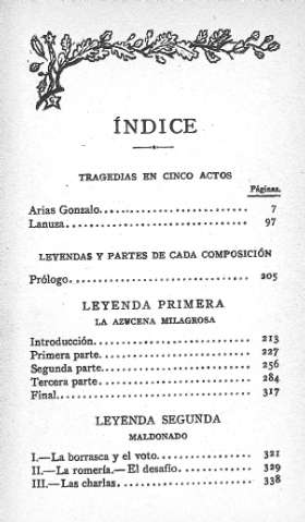 Indice