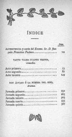 Indice