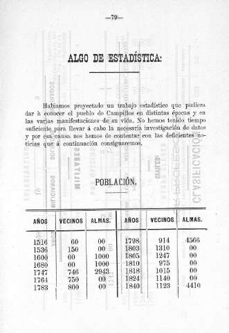 Algo de estadística