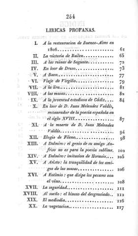 254