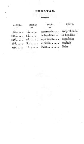 Erratas