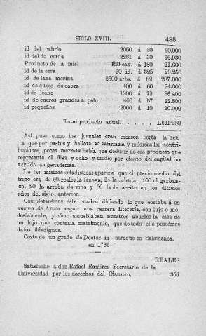 485