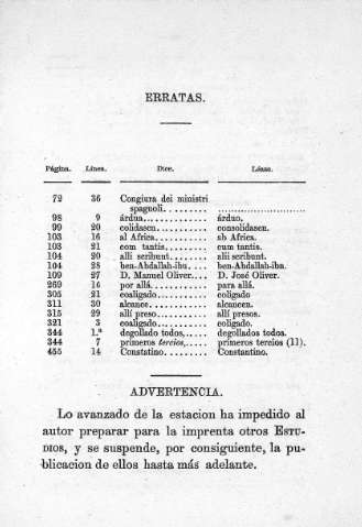 Erratas
