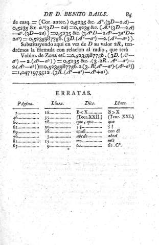 Erratas