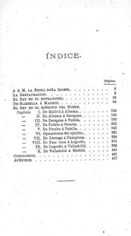 Índice