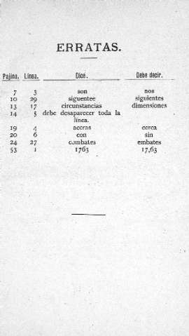 Erratas