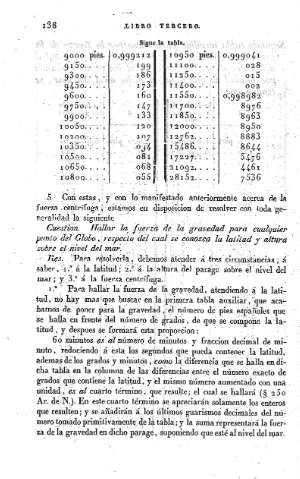 138