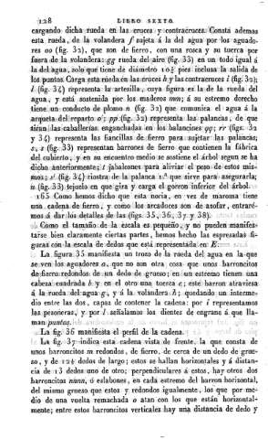 128