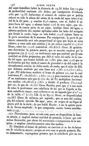 196