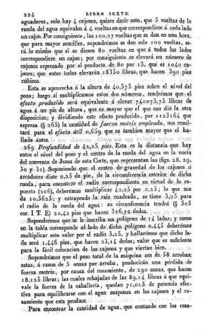 224