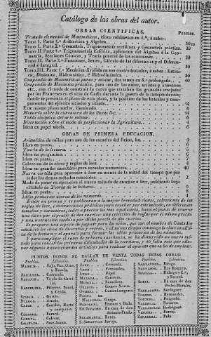Catálogo de las obras del autor.