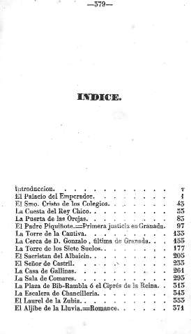 Indice