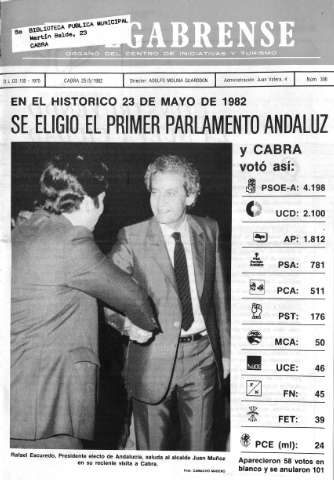 Imagen del registro