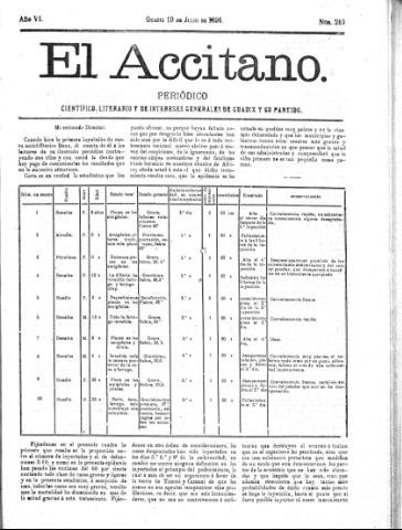 'El accitano  : periódico científico, literario y de intereses generales de Guadix y su partido' - Año VI Número 249  - 1896 julio 19