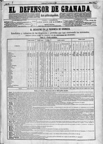 Imagen del registro