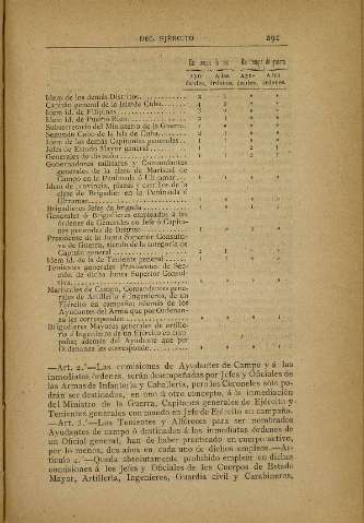 293