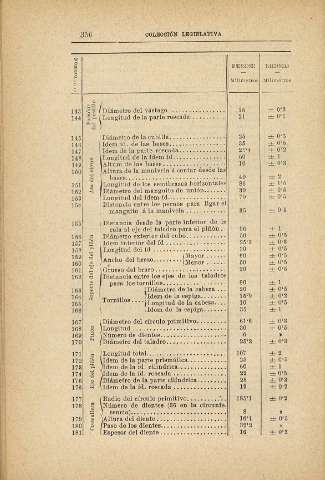 358