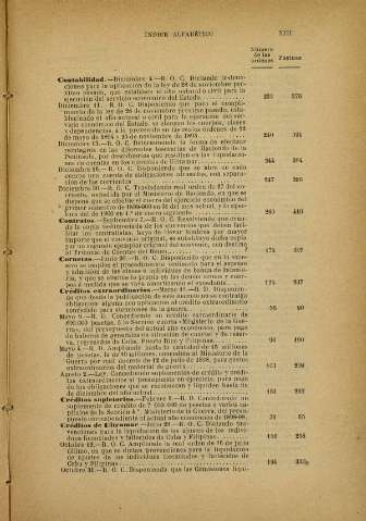 428