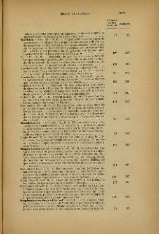 460