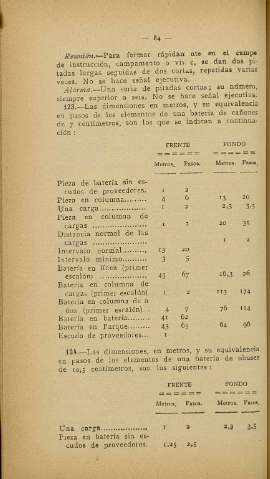 102