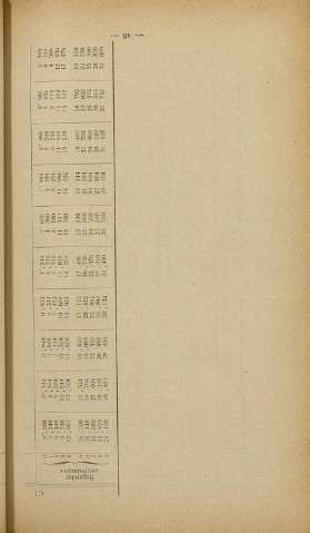 115
