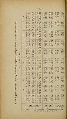 116