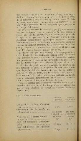 170