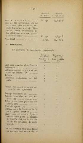 171