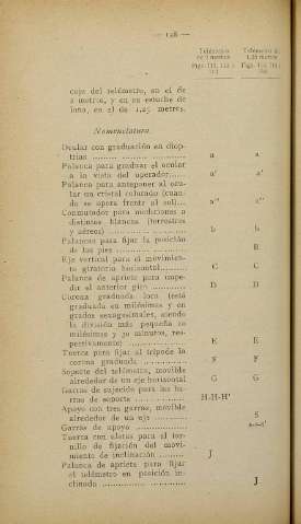 172