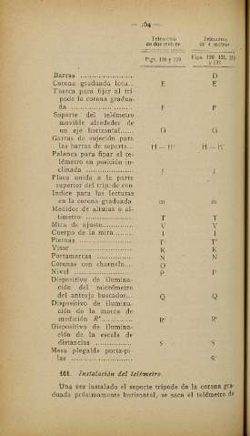 188